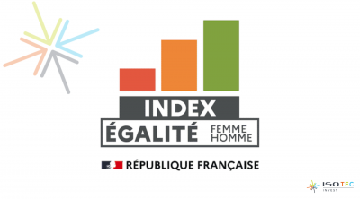 Index d'égalité professionnelle