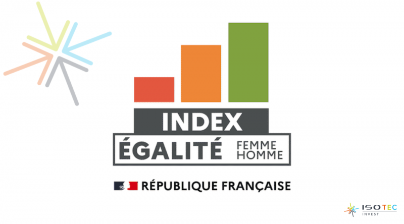 Index d'égalité professionnelle 2026